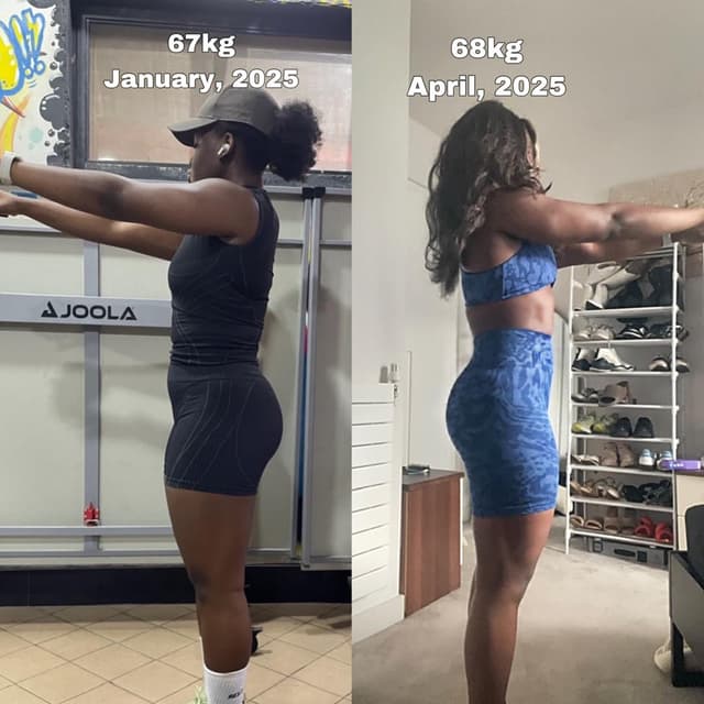 Transformation